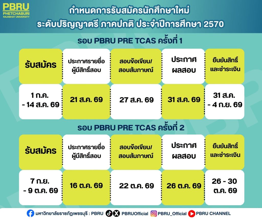 001.1 ปฏิทิน n