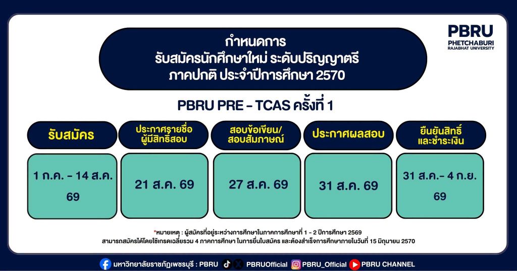 ประกาศรับสมัครนักศึกษาใหม่ ระดับปริญญาตรี ภาคปกติ 2570 740259617 4265953593619176 855905246719932836 n.png