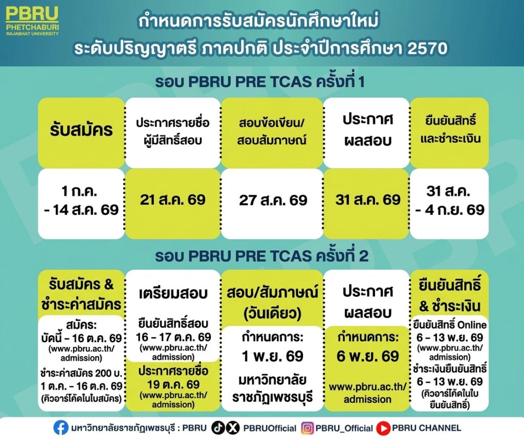 001.2 ปฏิทิน n