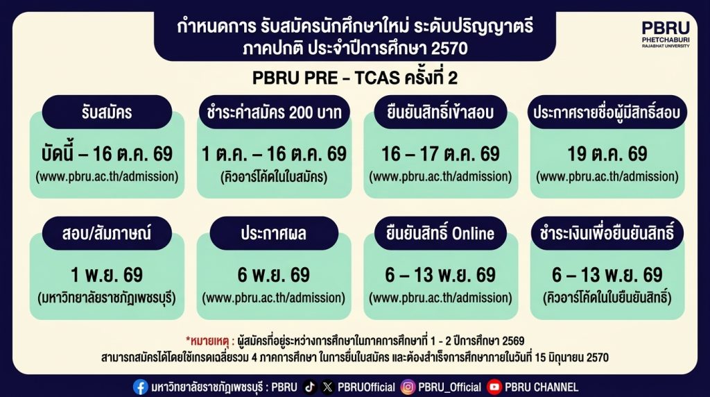002.2 ปฏิทิน n